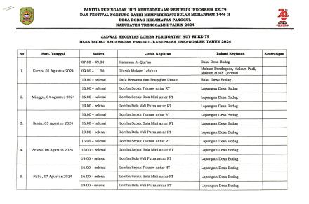 RANGKAIAN KEGIATAN PHBN DAN PHBI TAHUN 2024